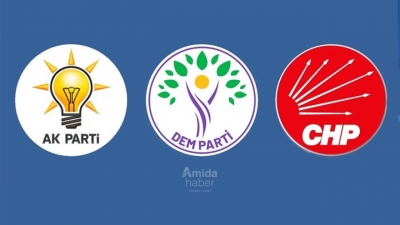Son seçim anketi: CHP, AK Parti ve DEM’de son durum!